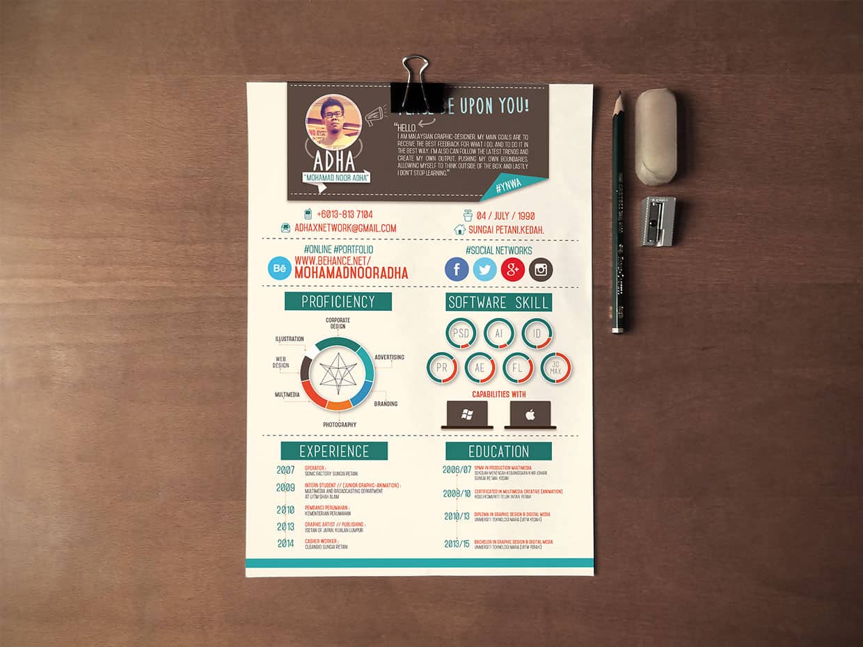 FreshGigs Resume Design